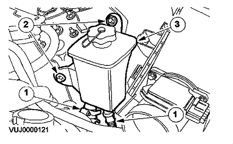 Where do I place the power steering fluid in a 2000 s-type jaguar