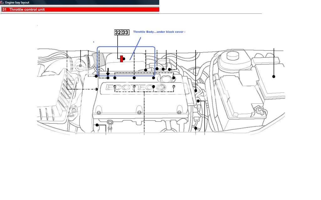 Have a vauxhall zafira 20071.6 life,emission warning light has come on