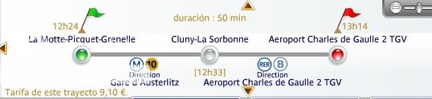 Aeropuerto París-CDG (Archivo) - Foro Francia